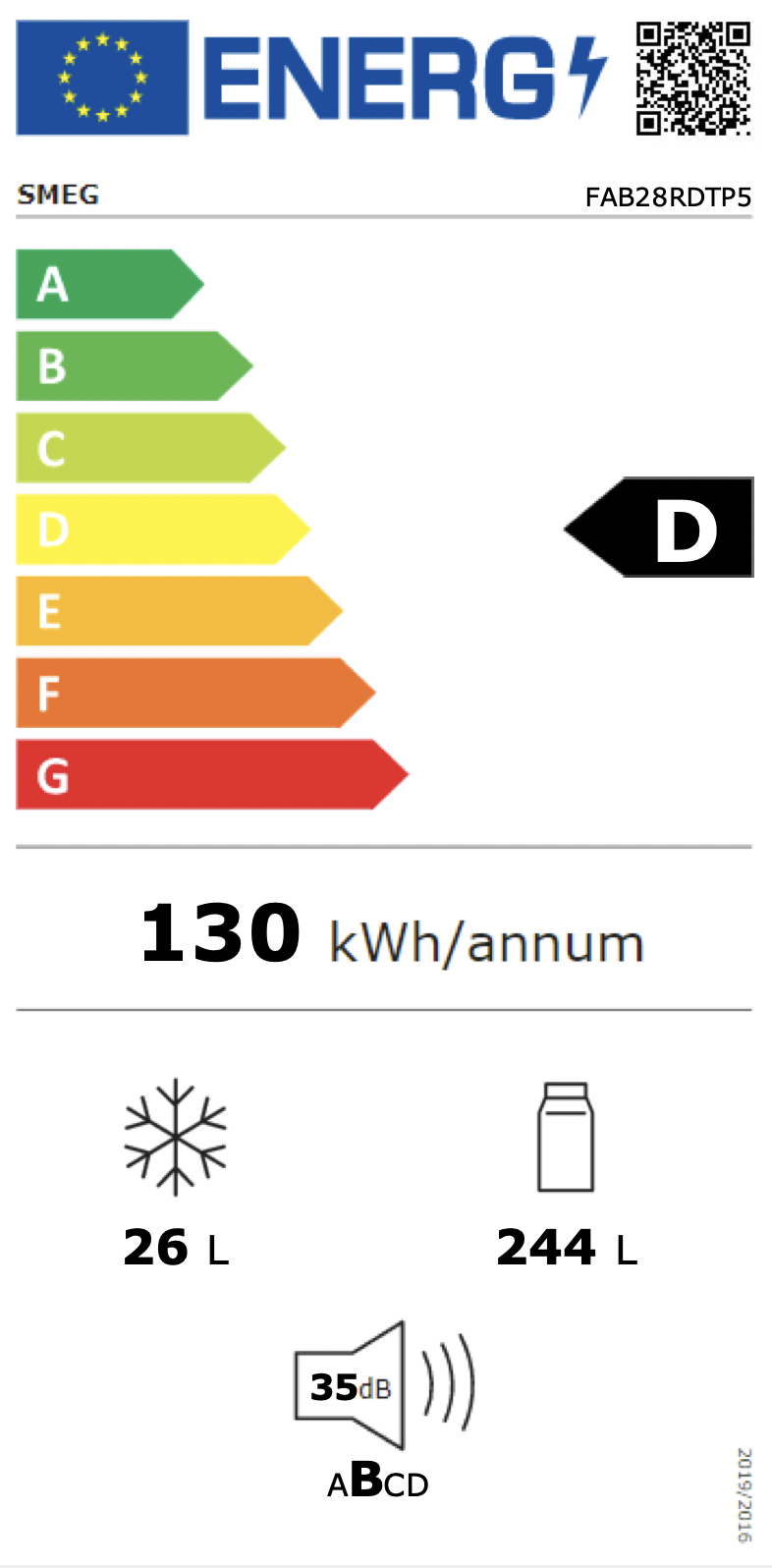 Energimerking: new_d