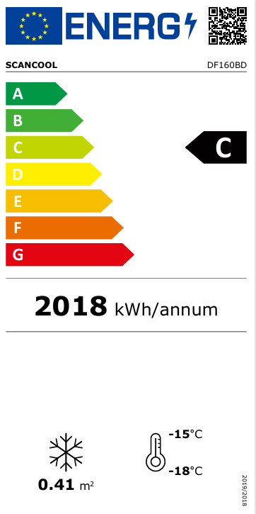 Energimerking: new_c