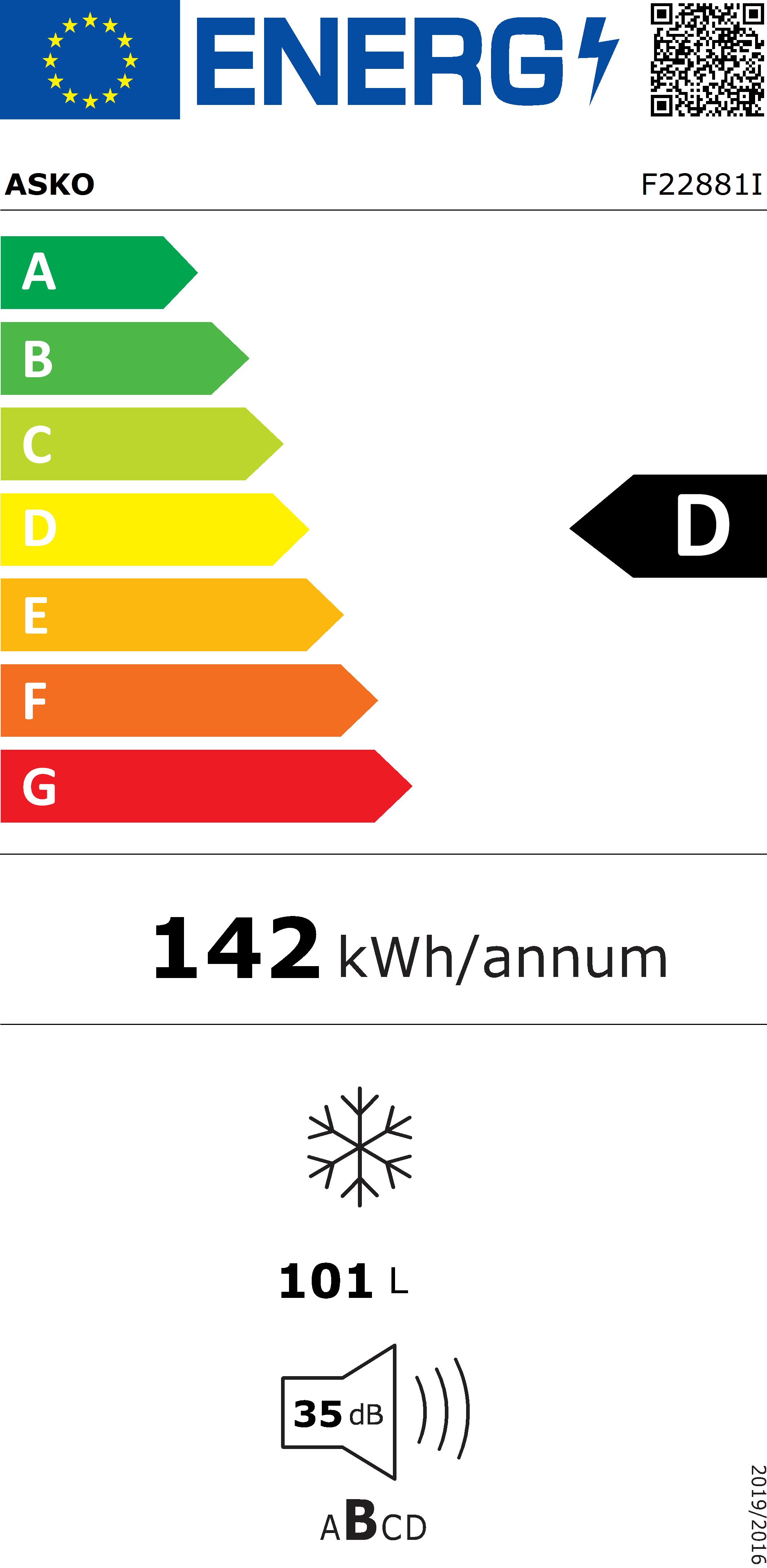 Energimerking: new_d