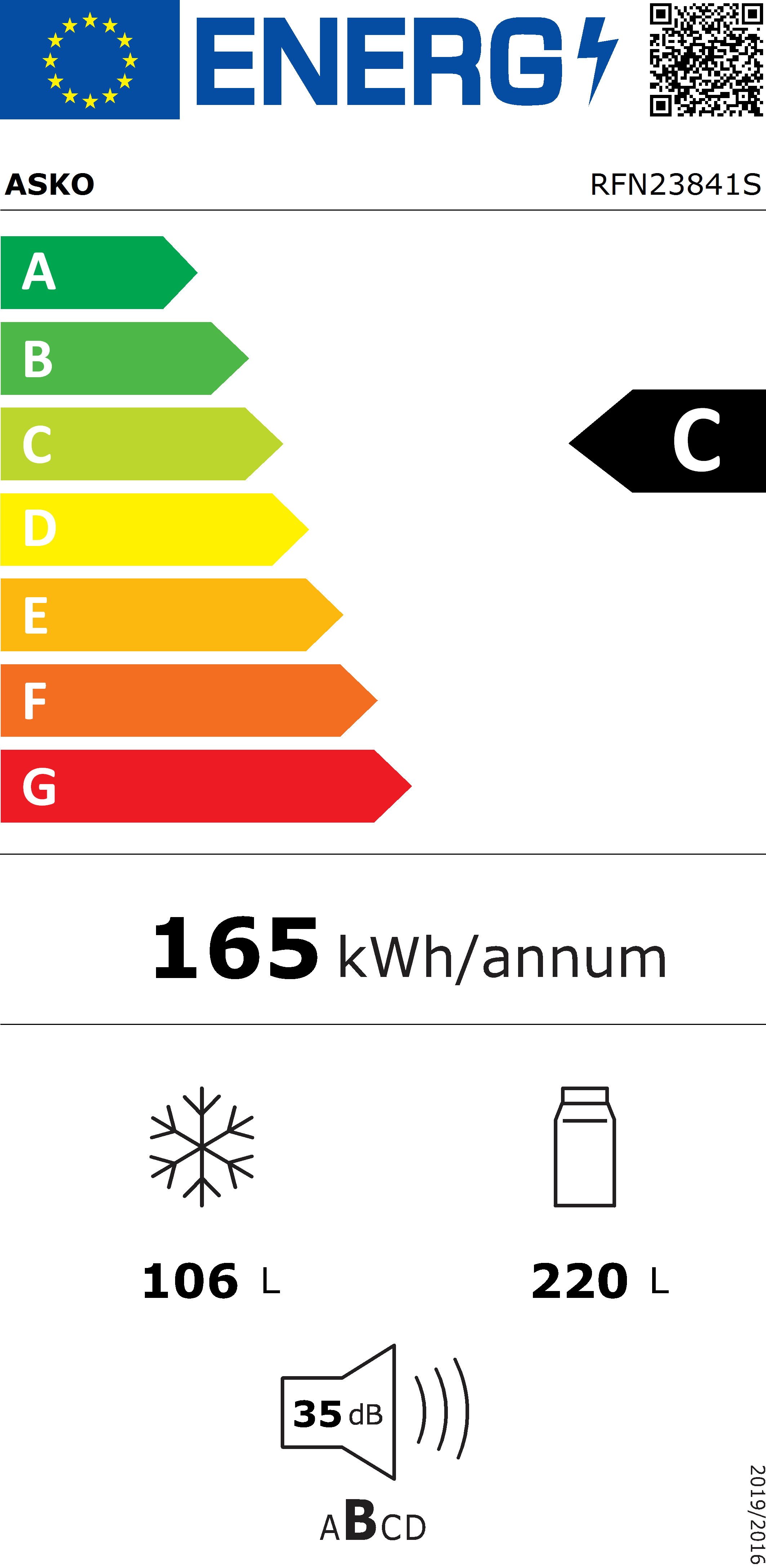 Energimerking: new_c