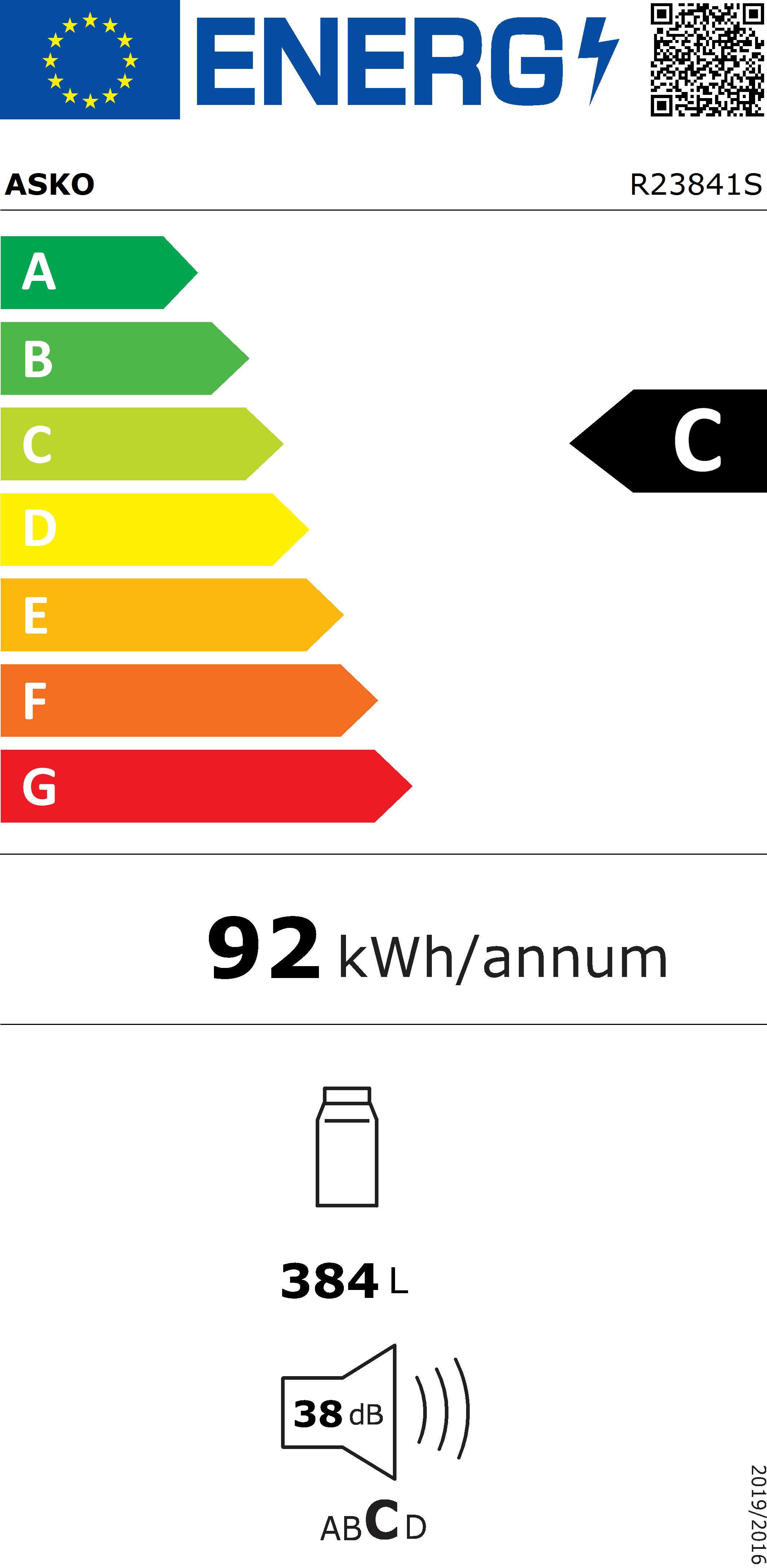 Energimerking: new_c