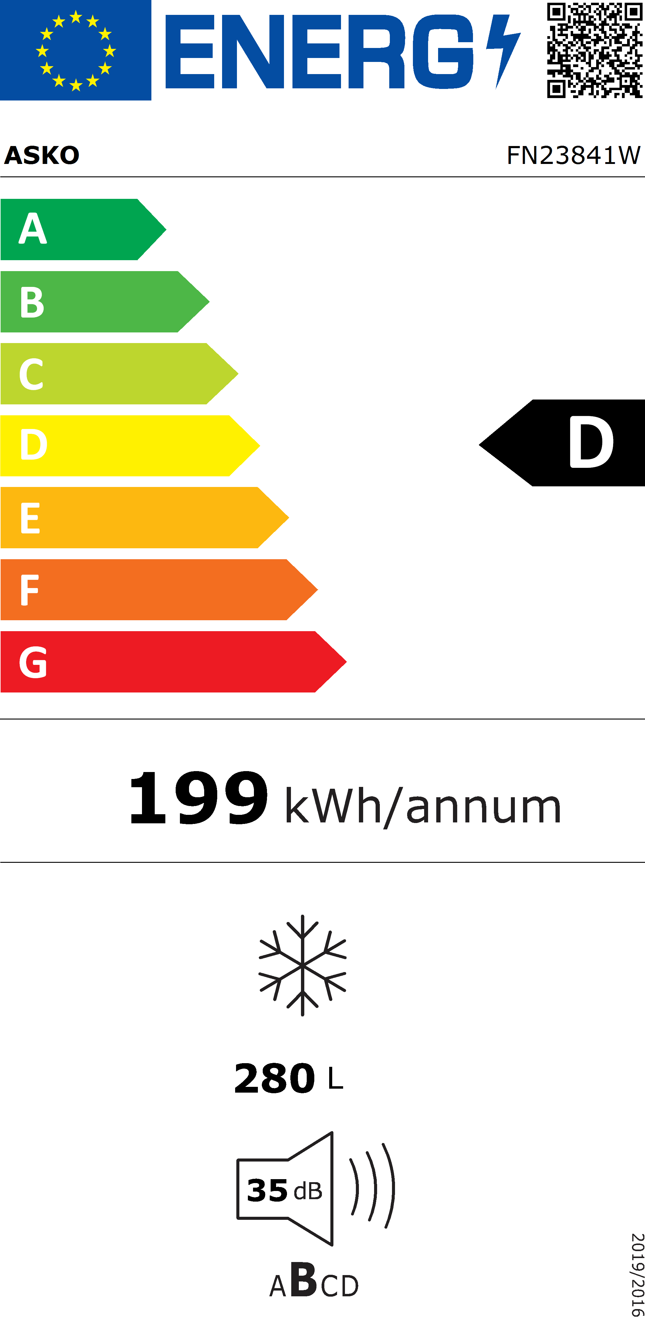 Energimerking: new_d
