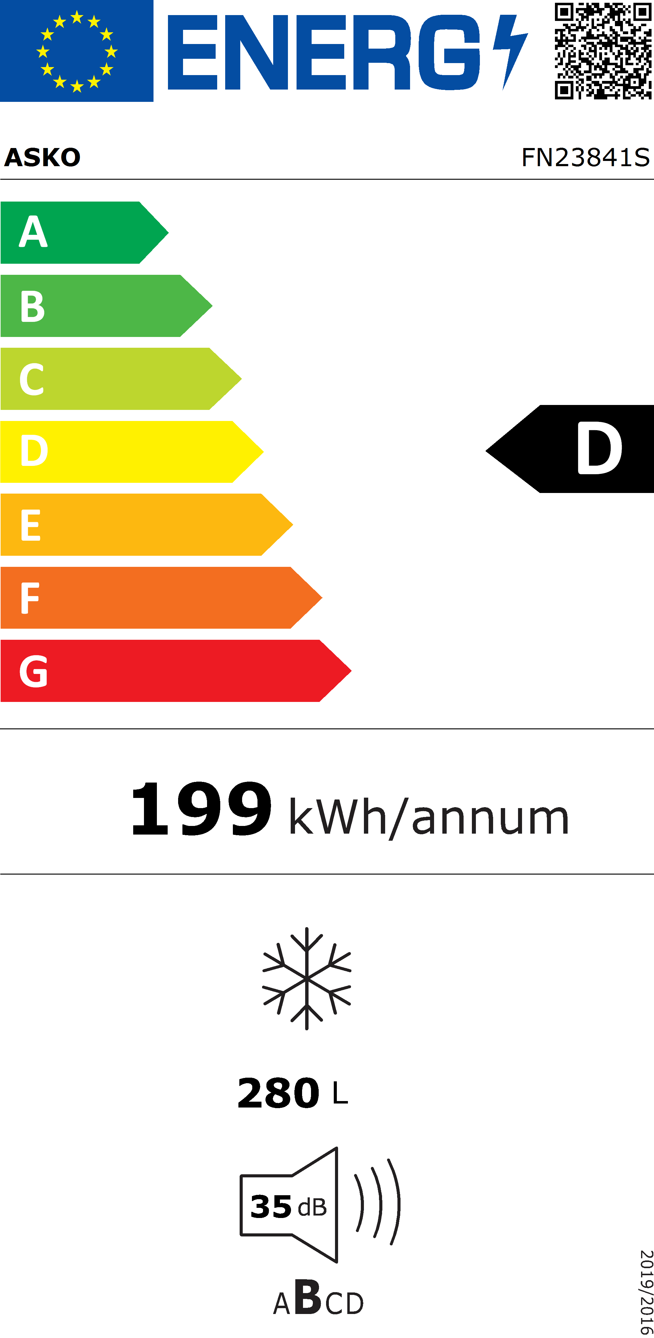 Energimerking: new_d