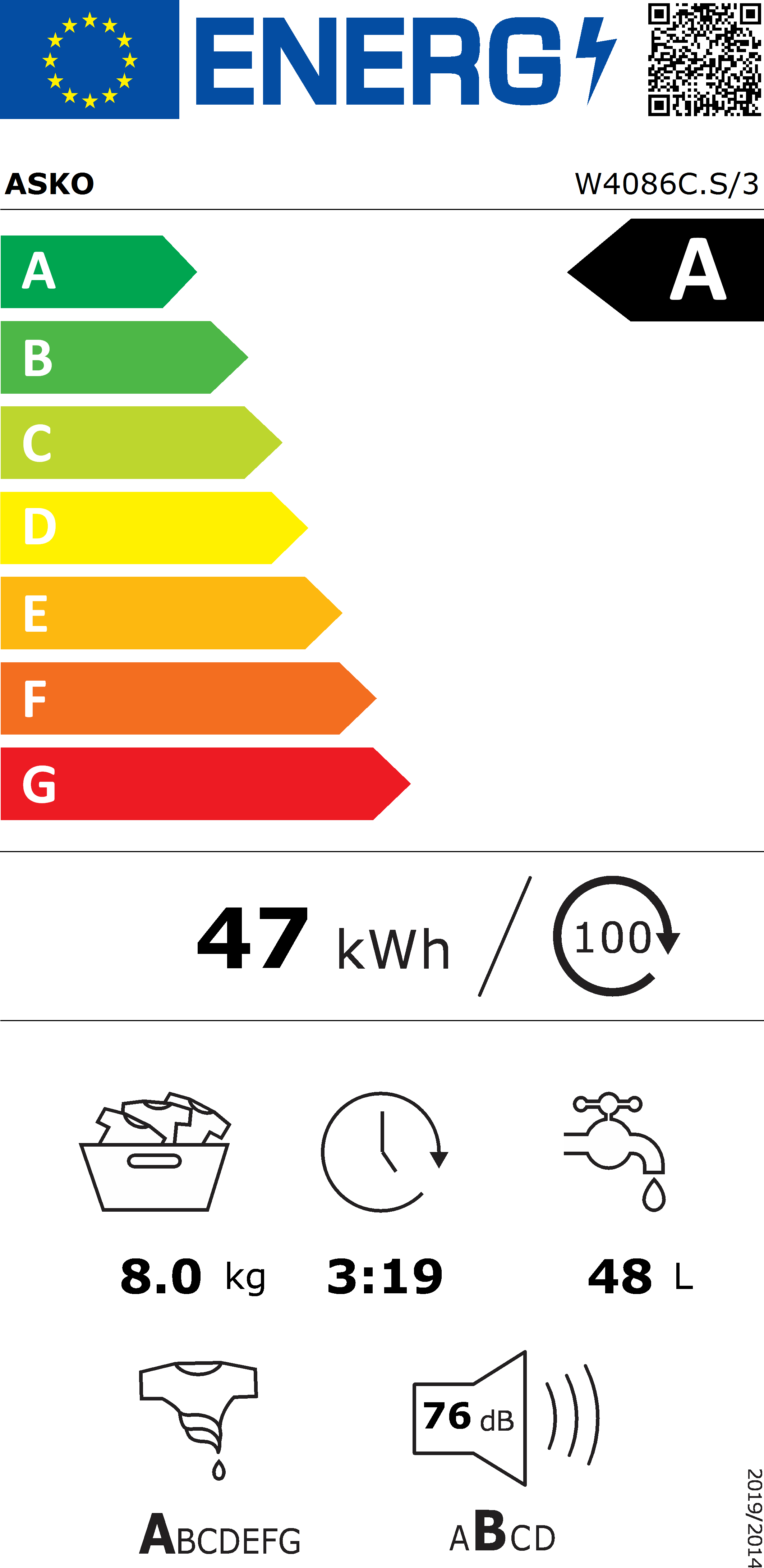 Energimerking: new_a