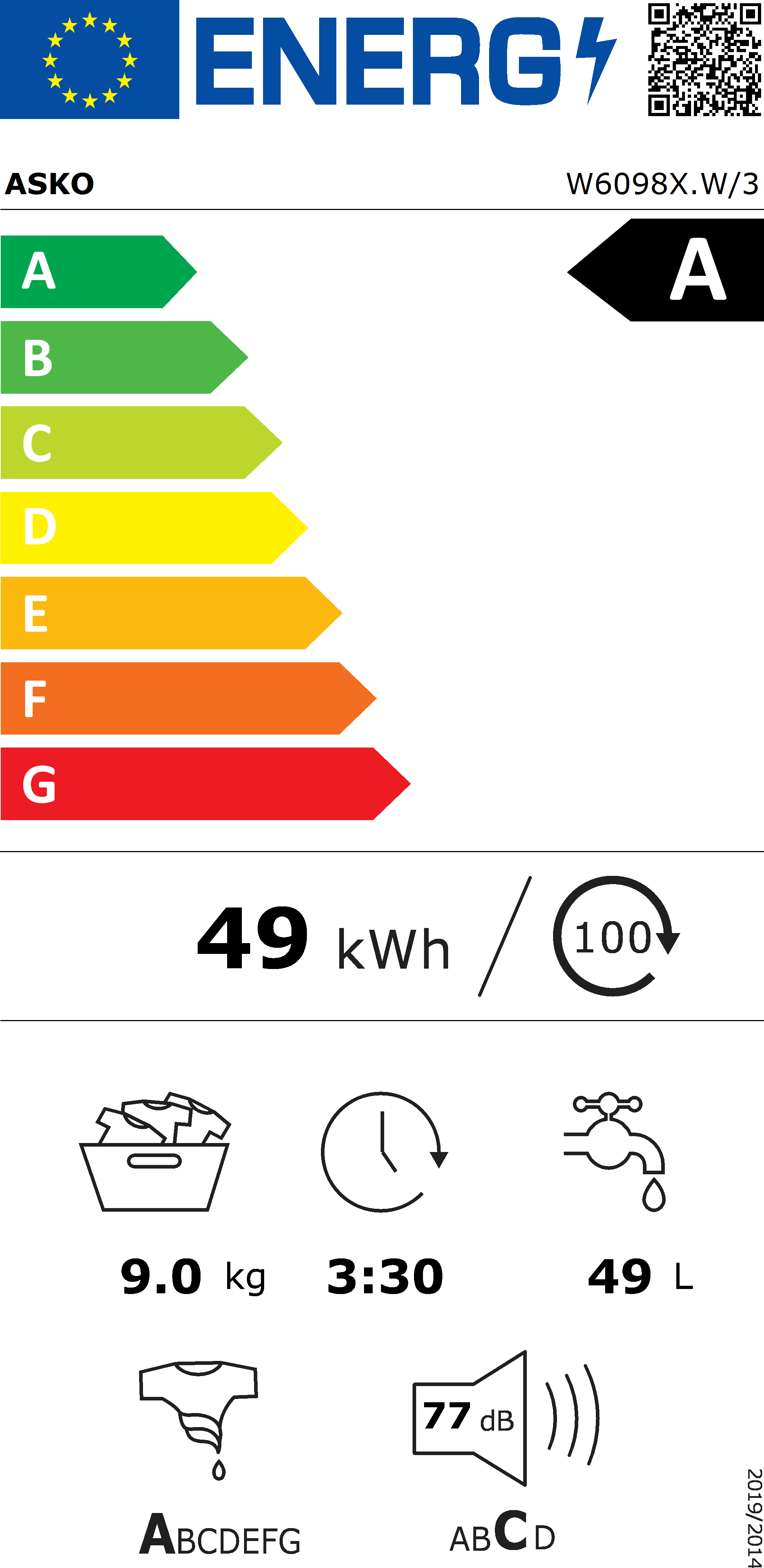 Energimerking: new_a