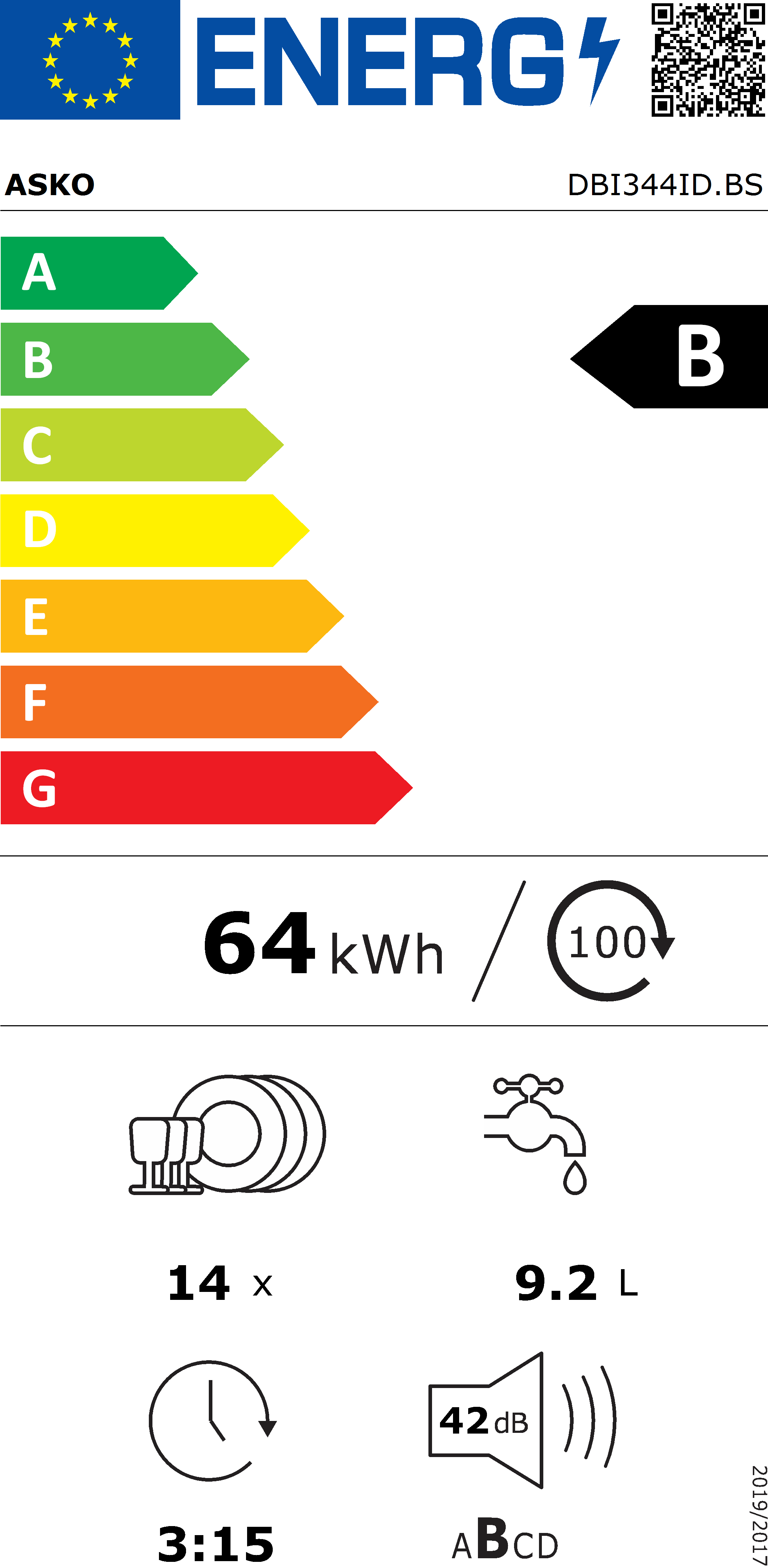 Energimerking: new_b