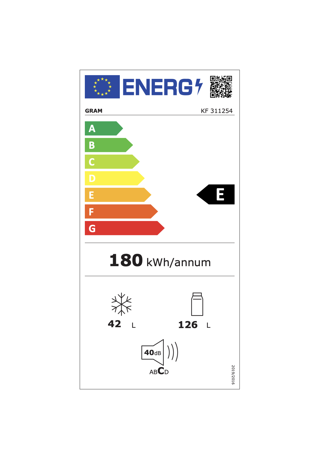 Energimerking: new_e