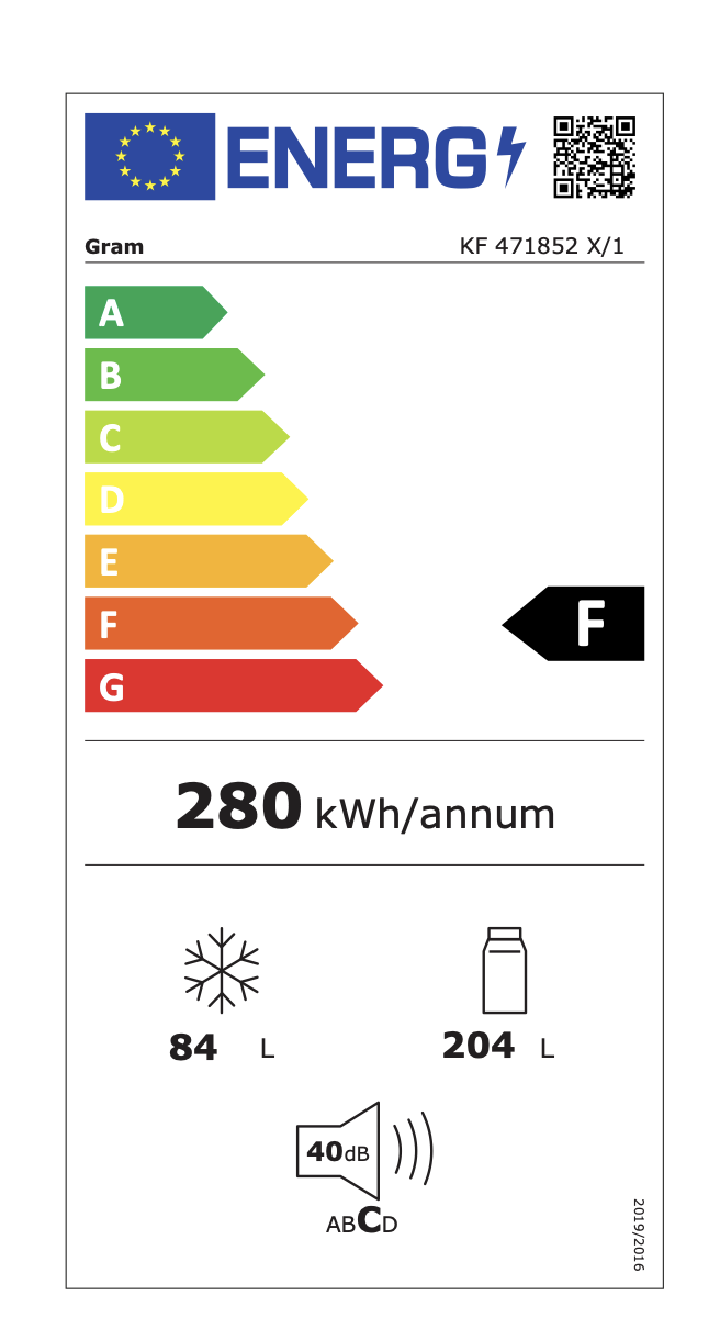 Energimerking: new_f
