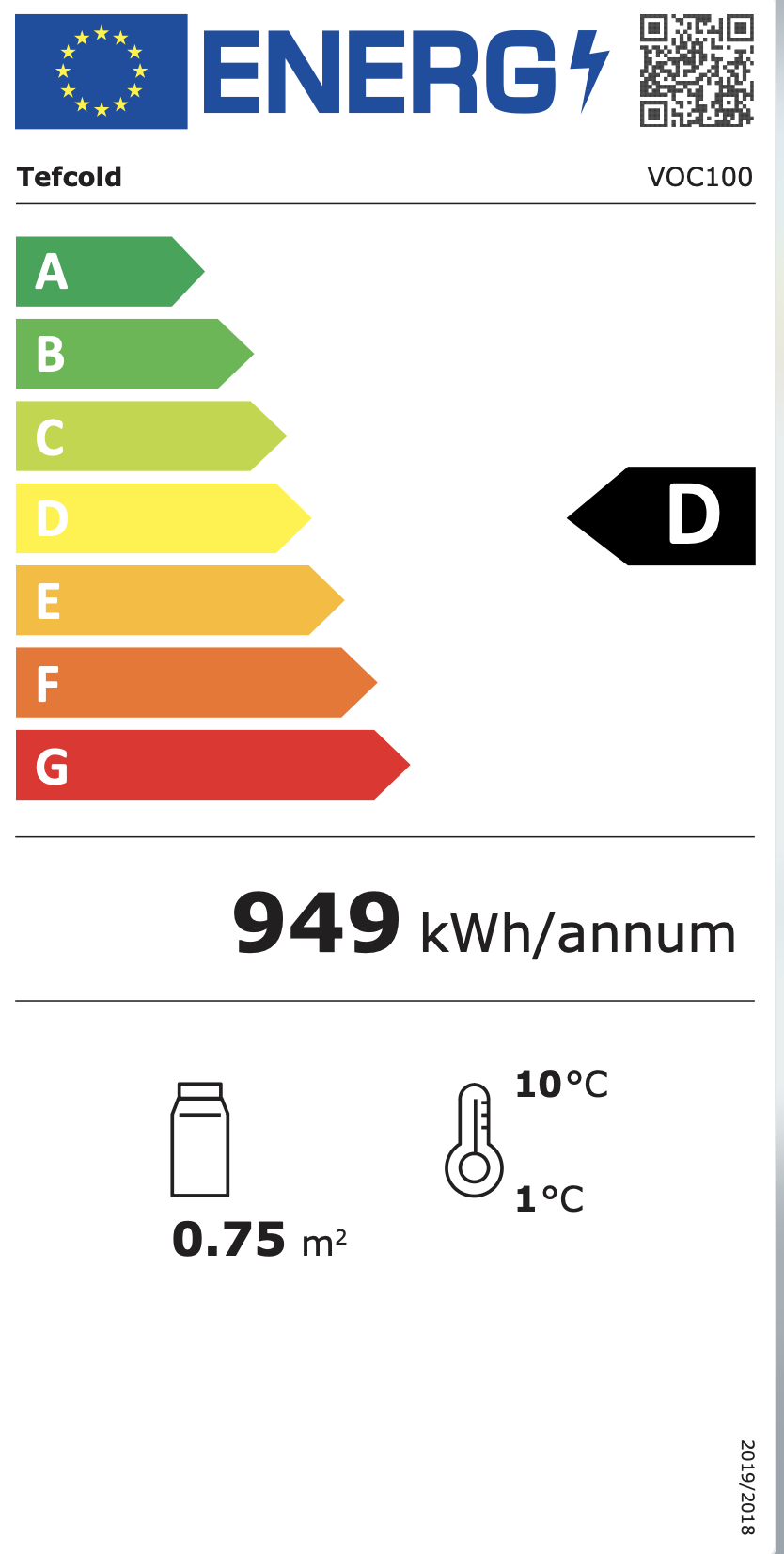 Energimerking: new_d