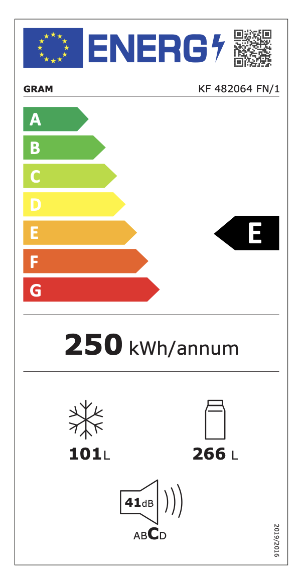 Energimerking: new_e