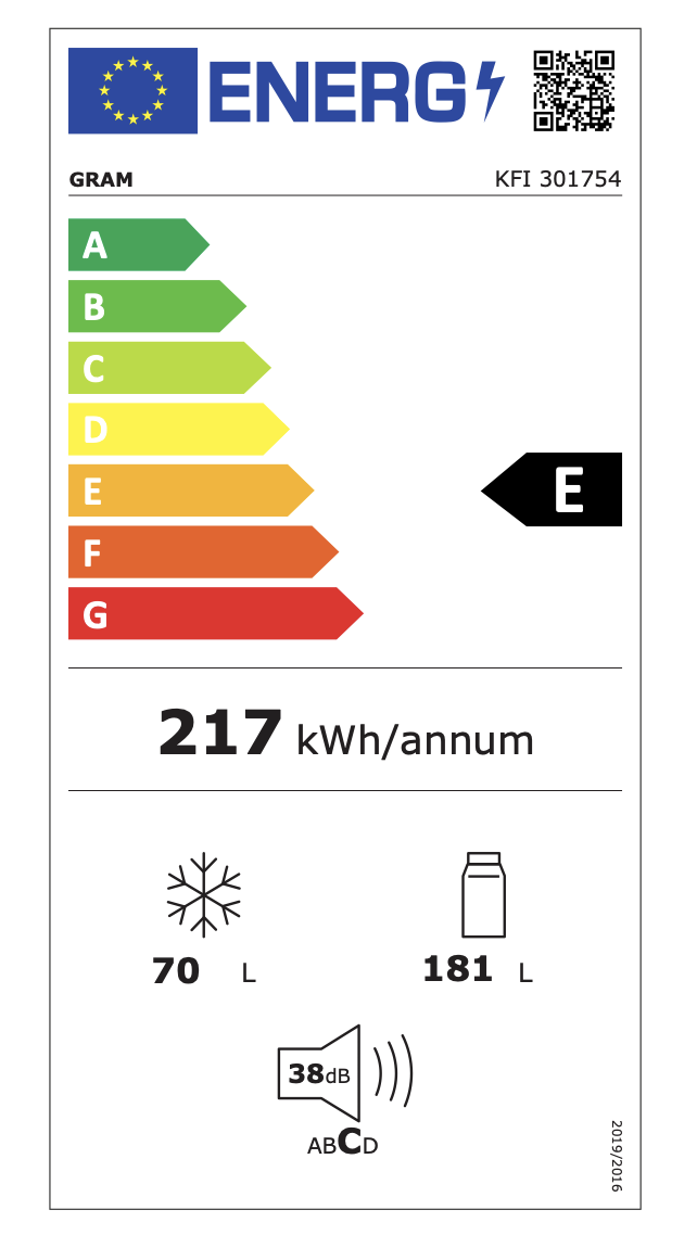 Energimerking: new_e