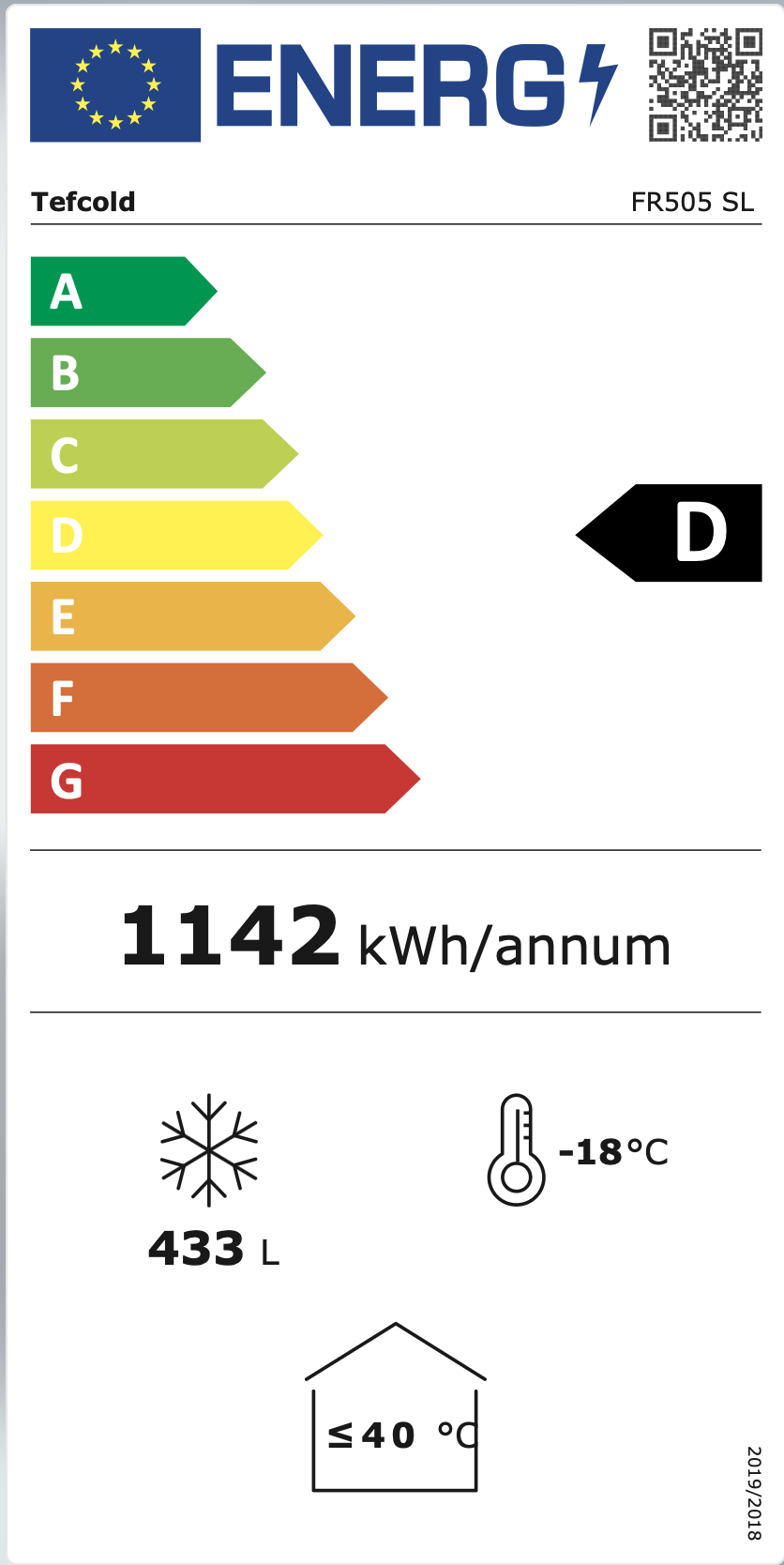 Energimerking: new_d