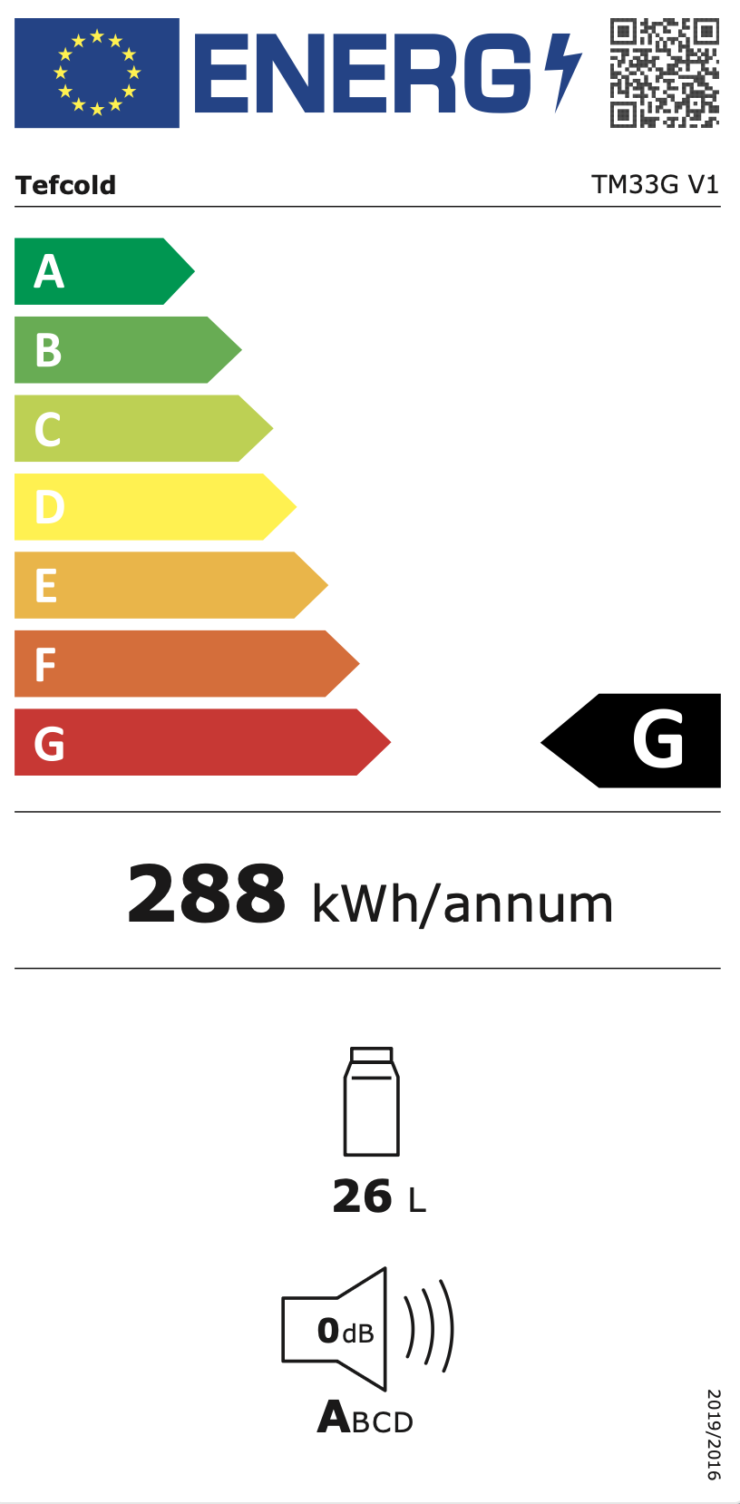 Energimerking: new_g
