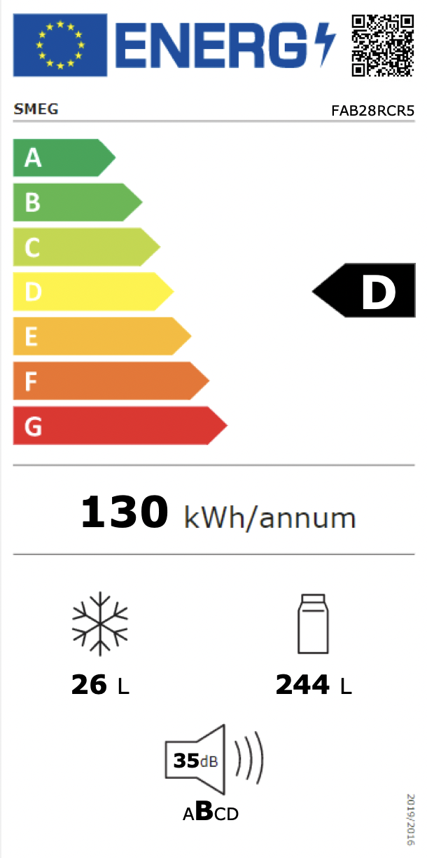 Energimerking: new_d