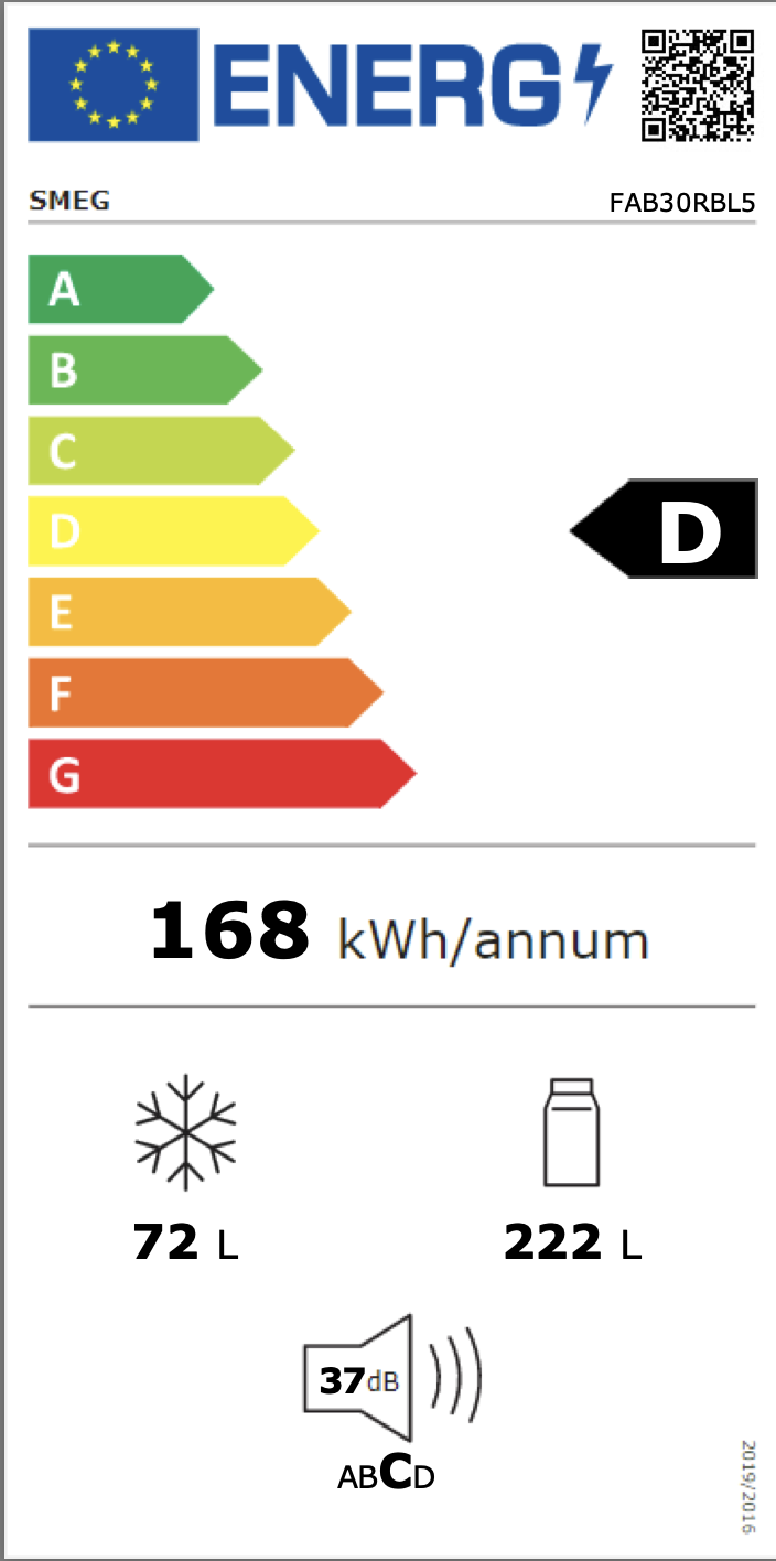 Energimerking: new_d