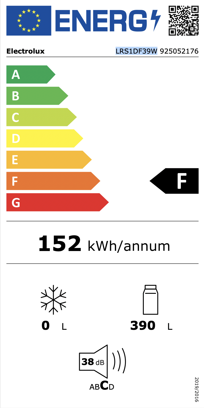 Energimerking: F