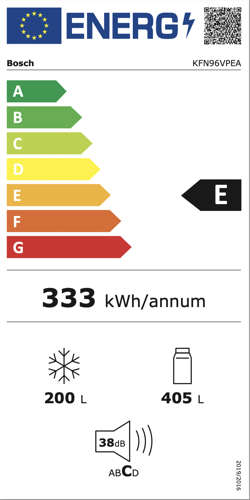 Energimerking: new_e