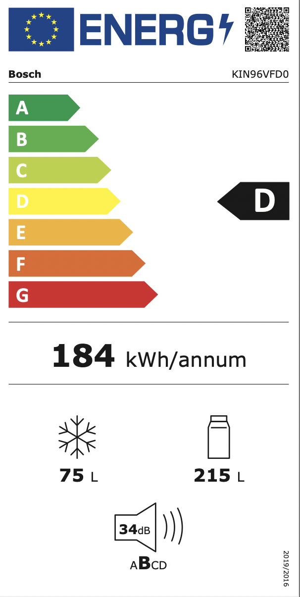 Energimerking: new_d
