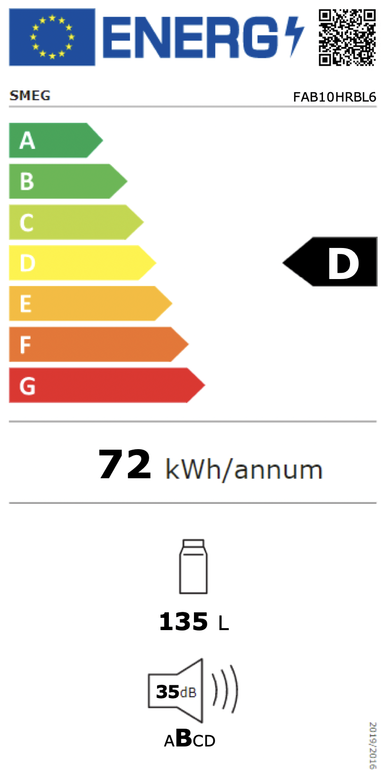 Energimerking: new_d