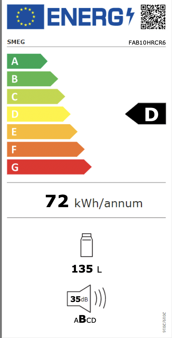Energimerking: new_d
