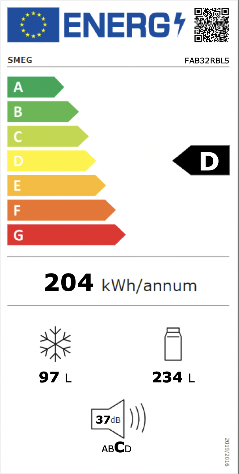 Energimerking: new_d