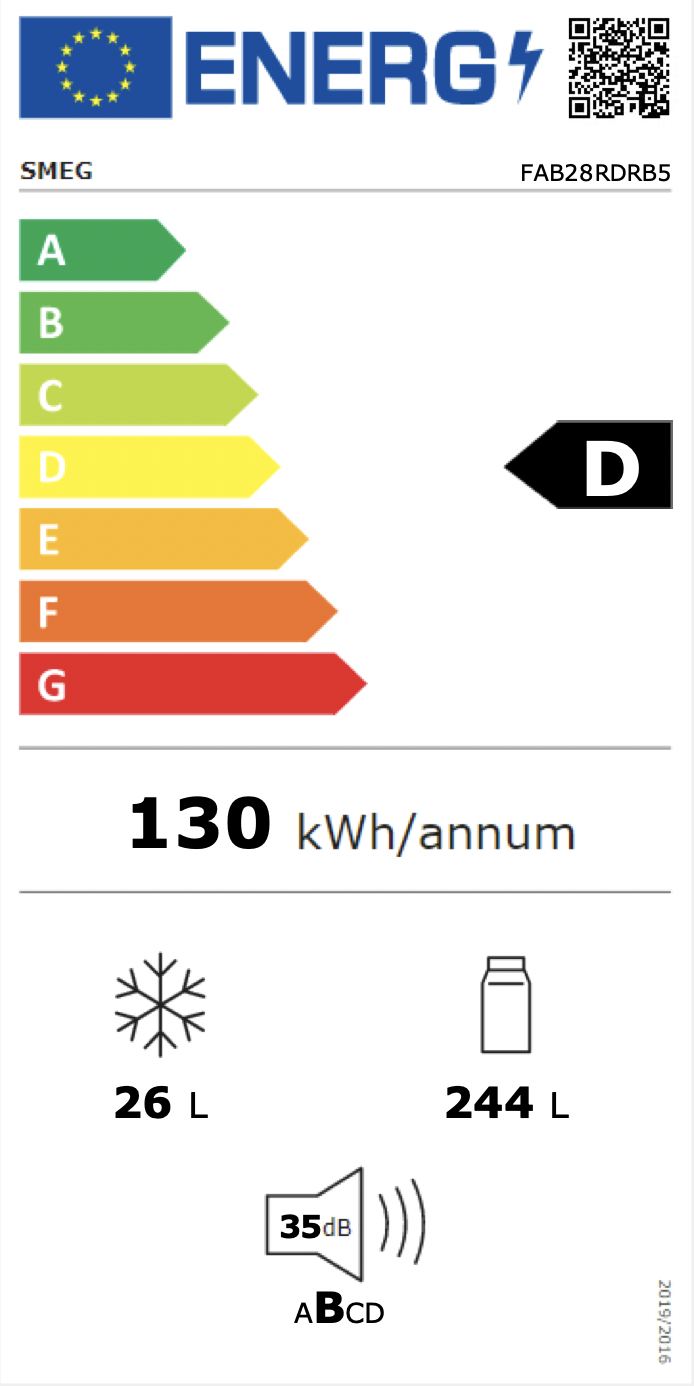 Energimerking: new_d
