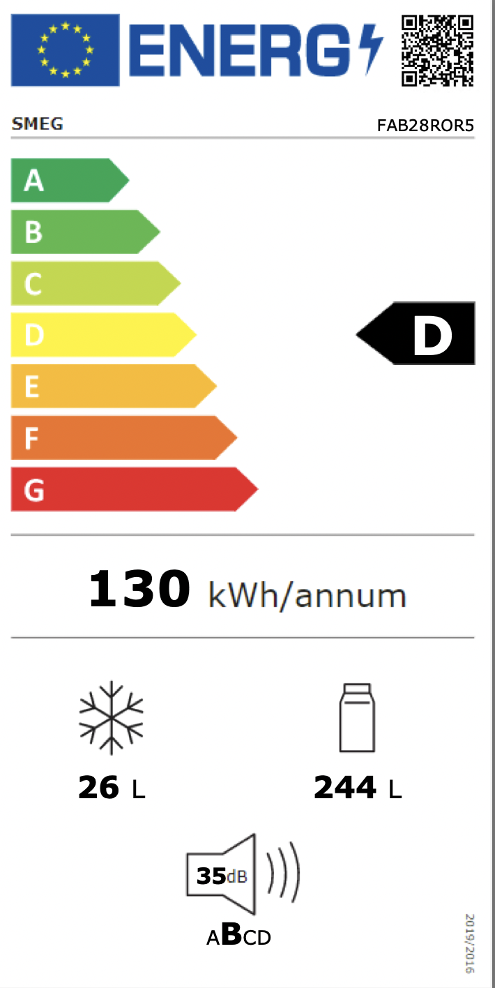 Energimerking: new_d