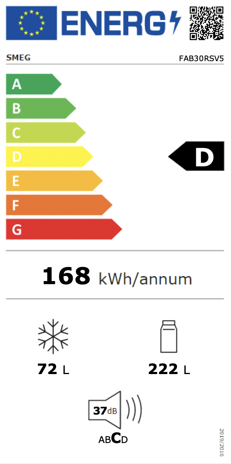 Energimerking: new_d