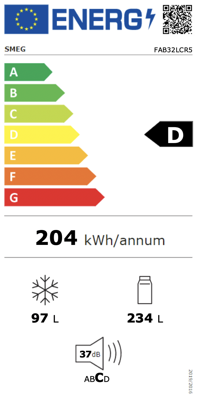 Energimerking: new_d
