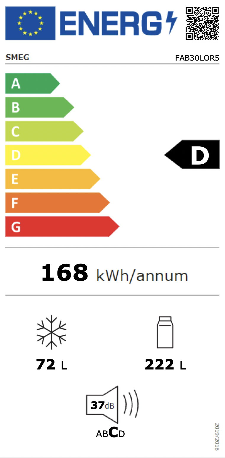 Energimerking: new_d