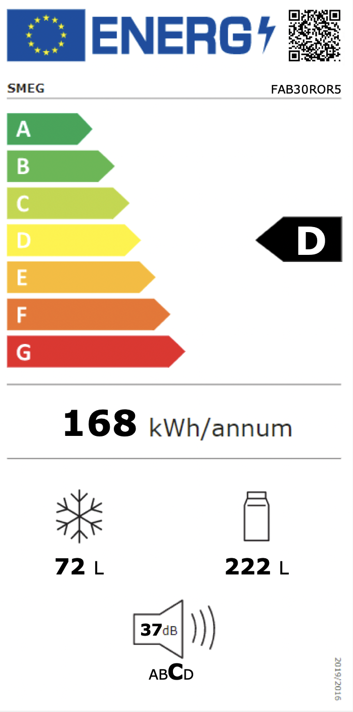 Energimerking: new_d
