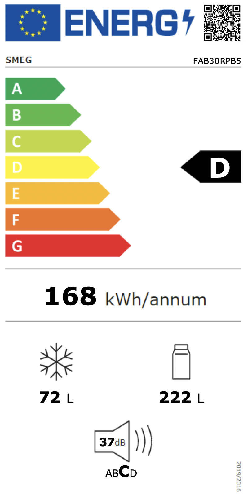 Energimerking: new_d