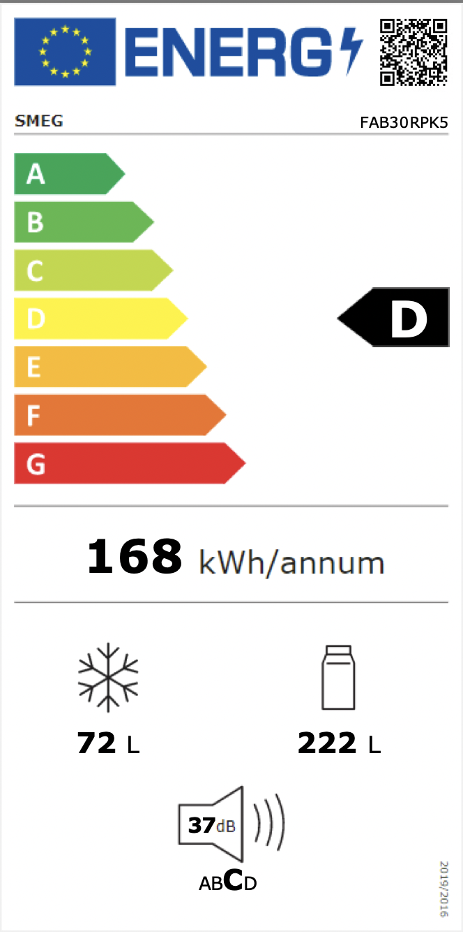 Energimerking: new_d