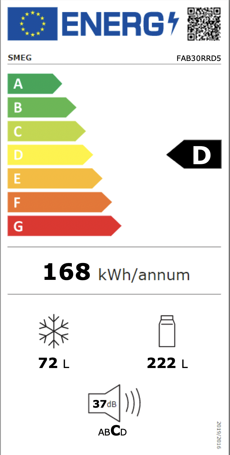 Energimerking: new_d