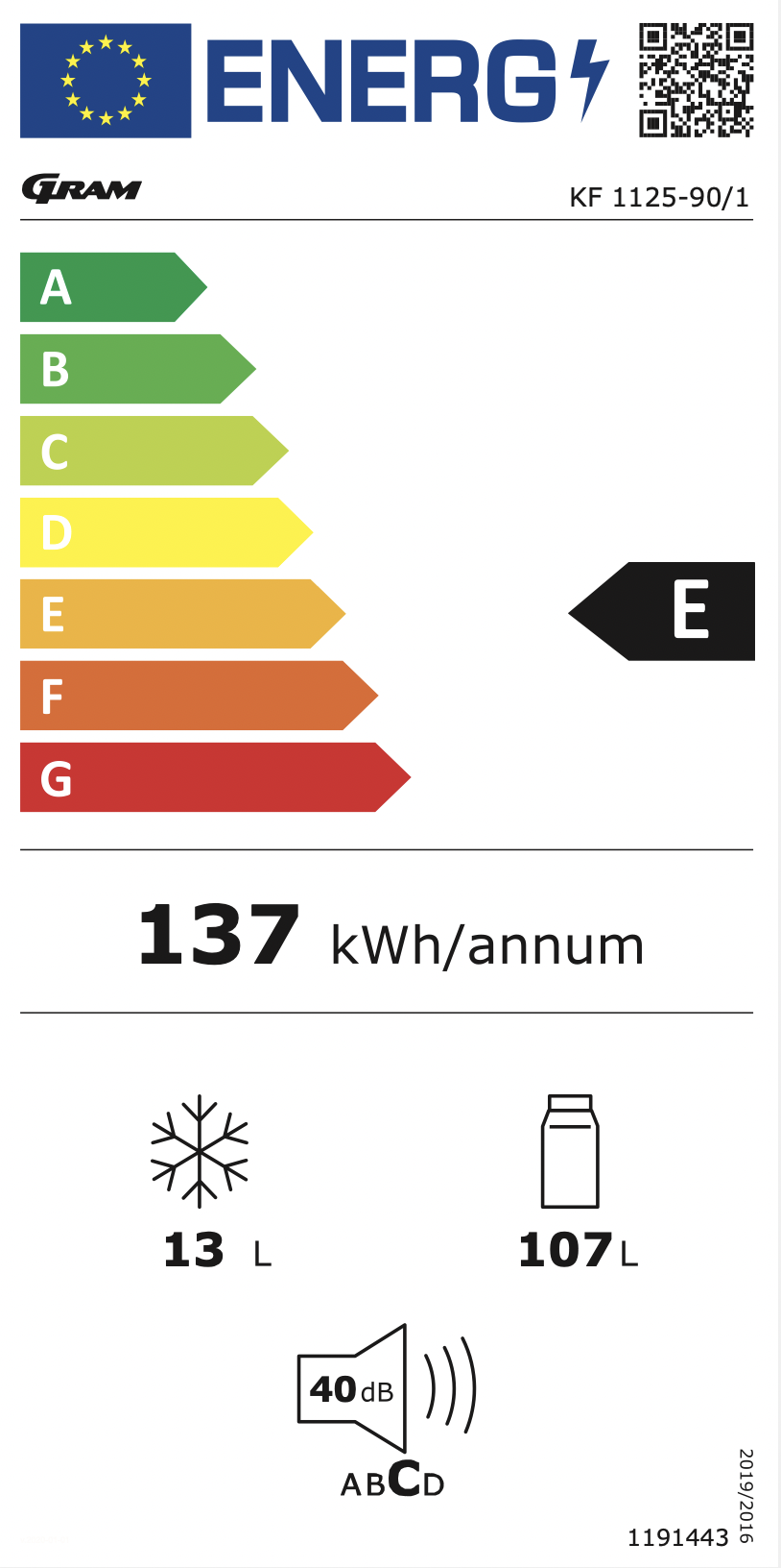 Energimerking: new_e