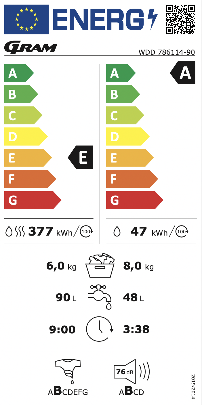 Energimerking: new_e