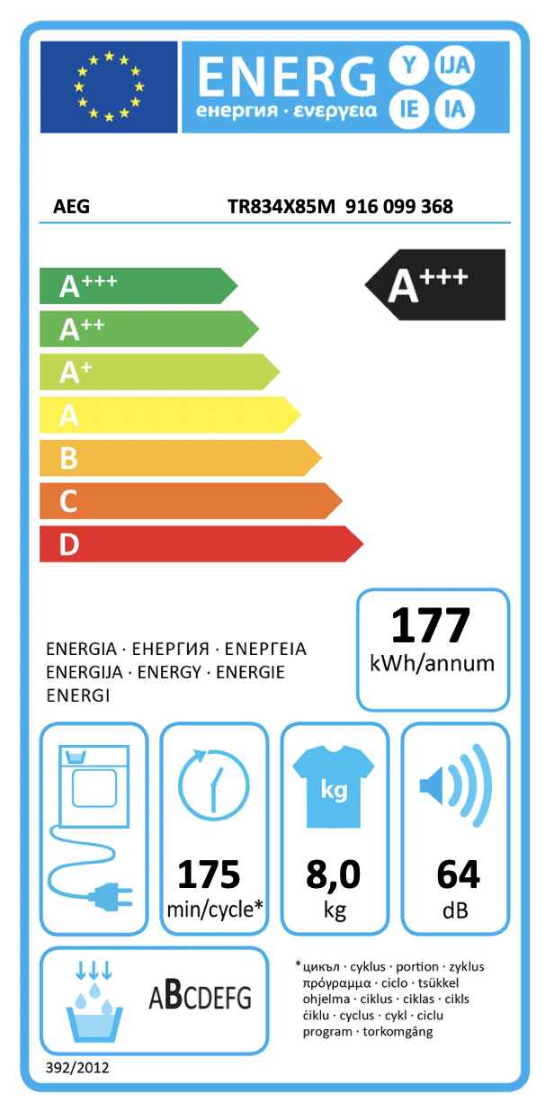 Energimerking: 