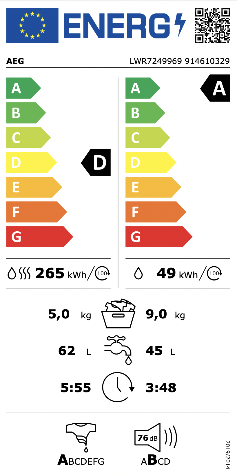 Energimerking: new_d