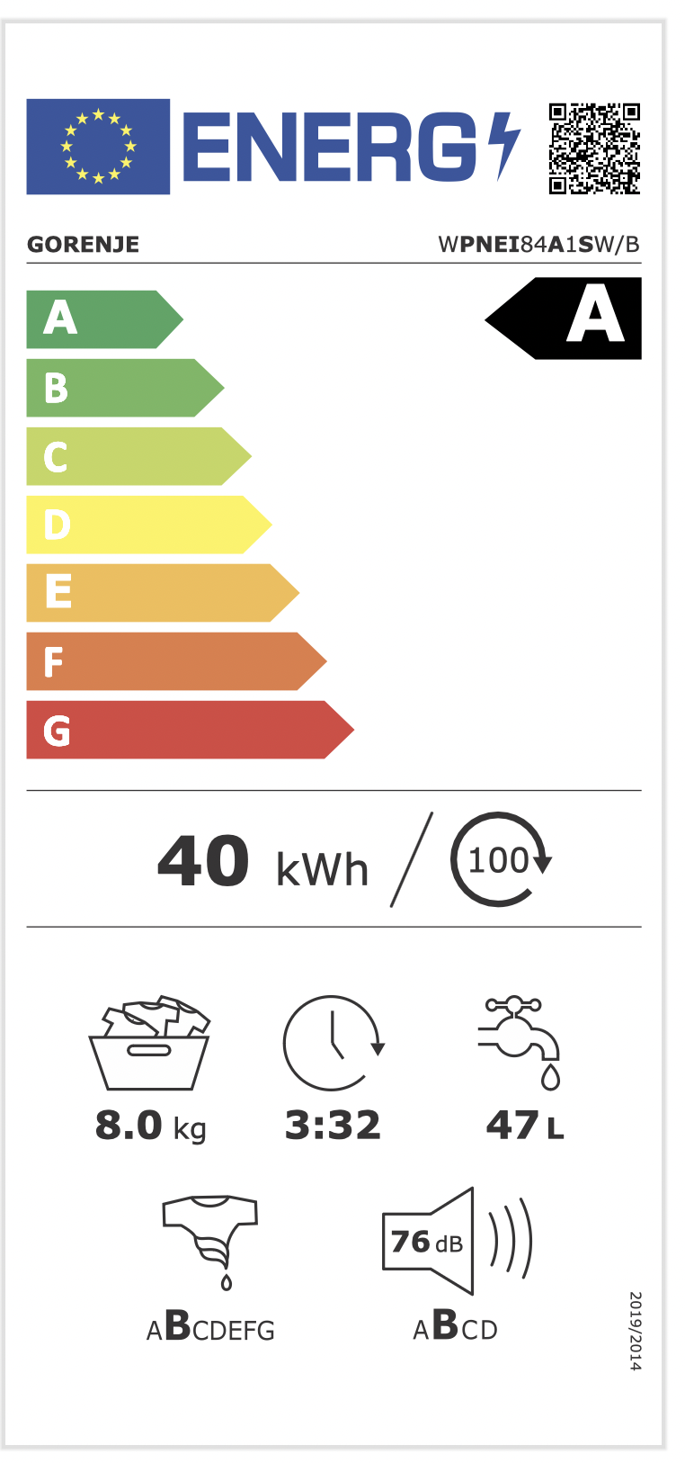 Energimerking: new_a