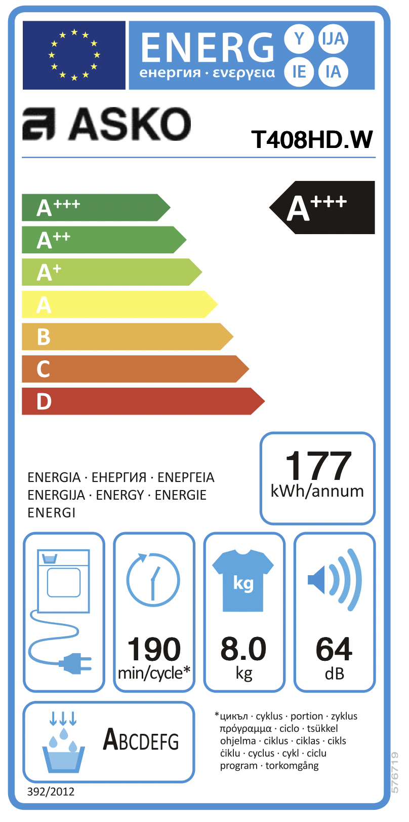 Energimerking: old_appp