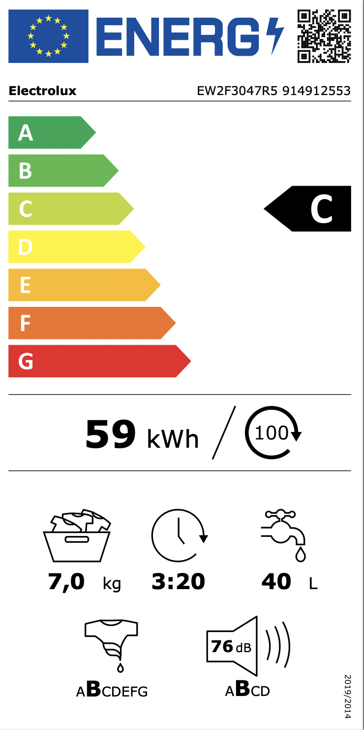 Energimerking: new_c