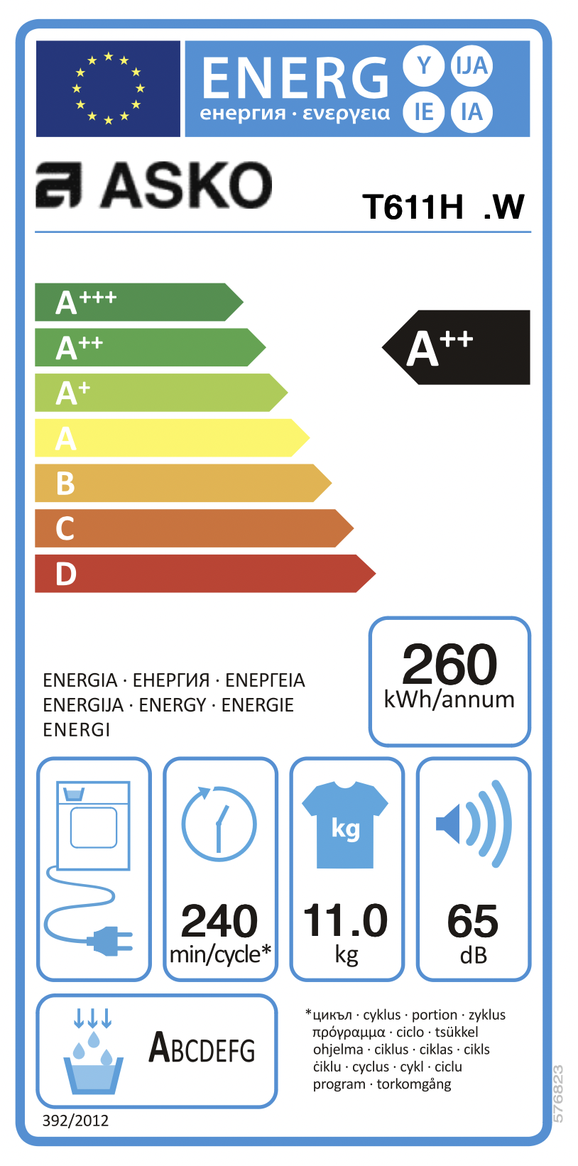 Energimerking: old_app
