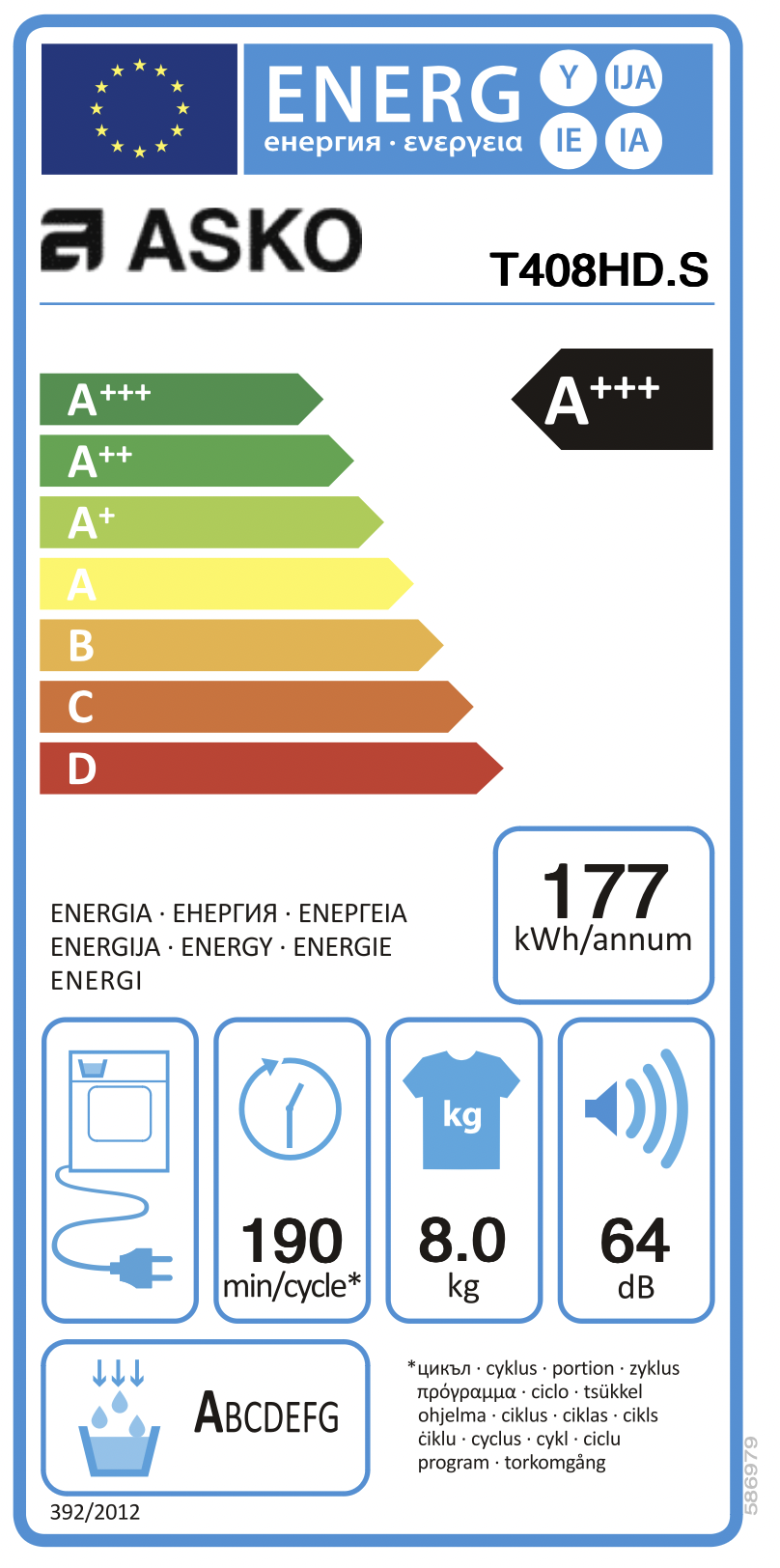 Energimerking: old_appp