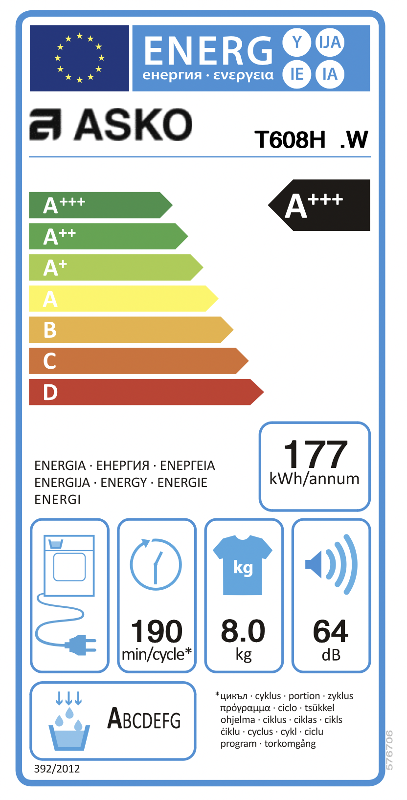 Energimerking: old_appp