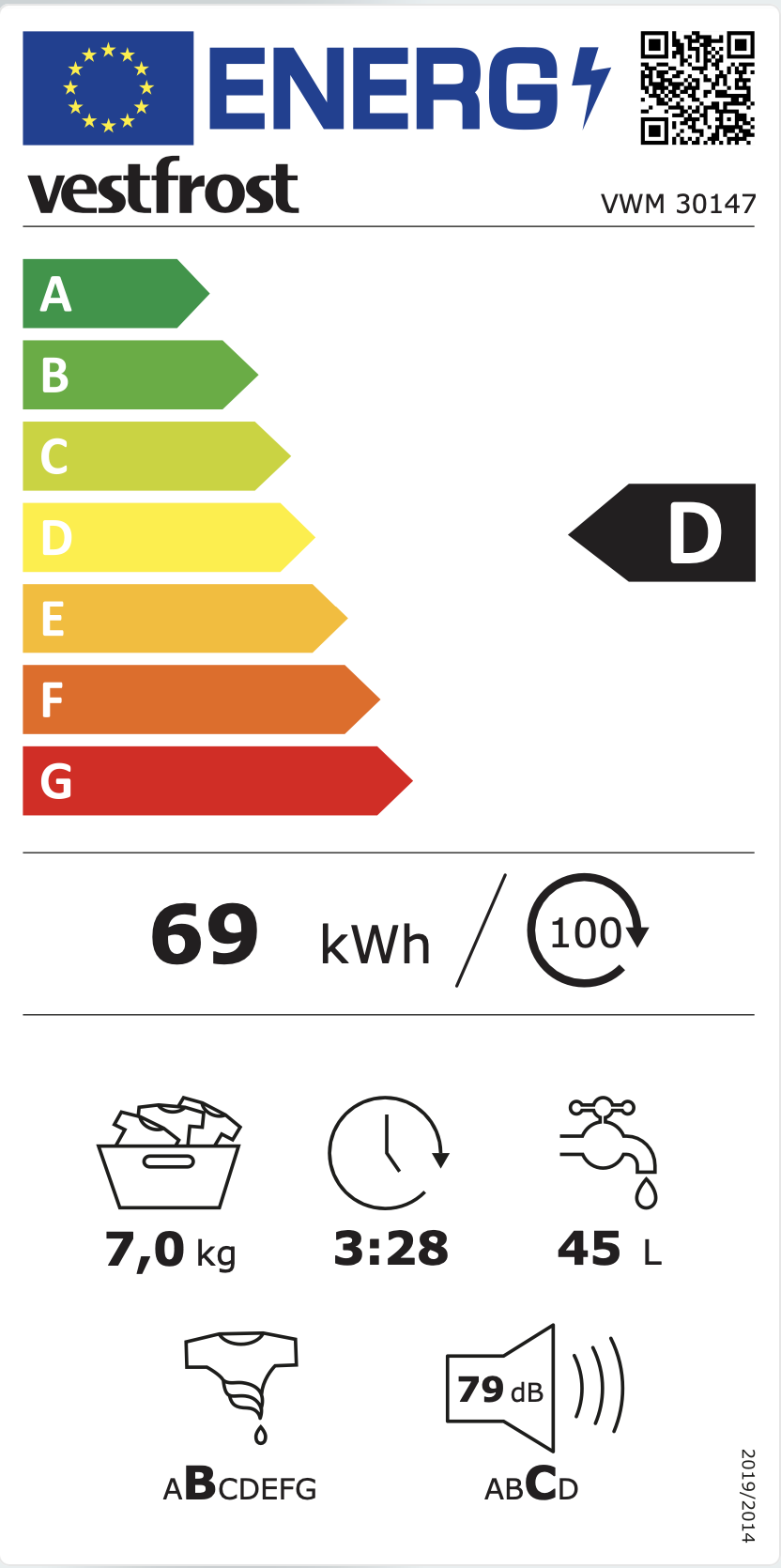 Energimerking: new_d