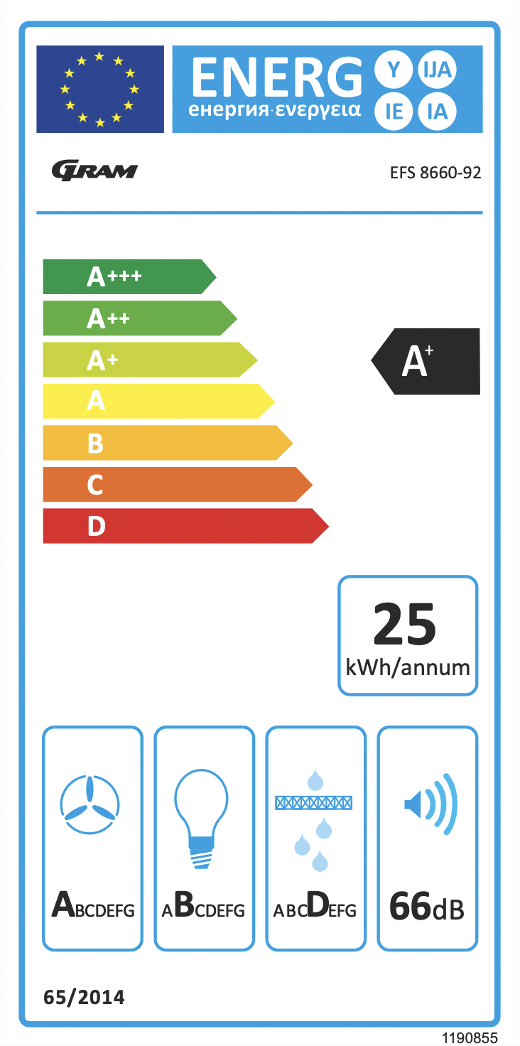 Energimerking: A+