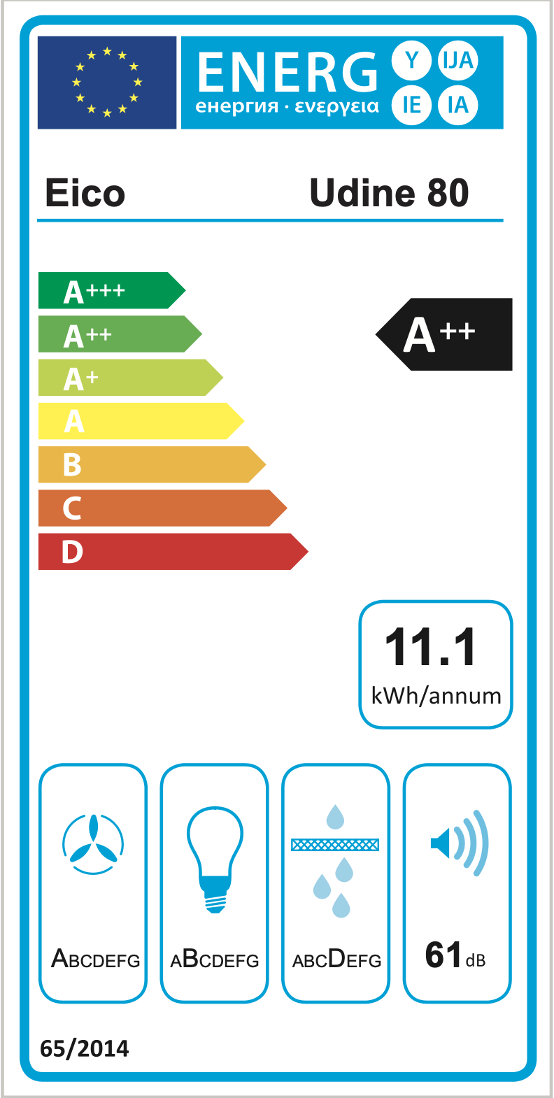 Energimerking: old_app
