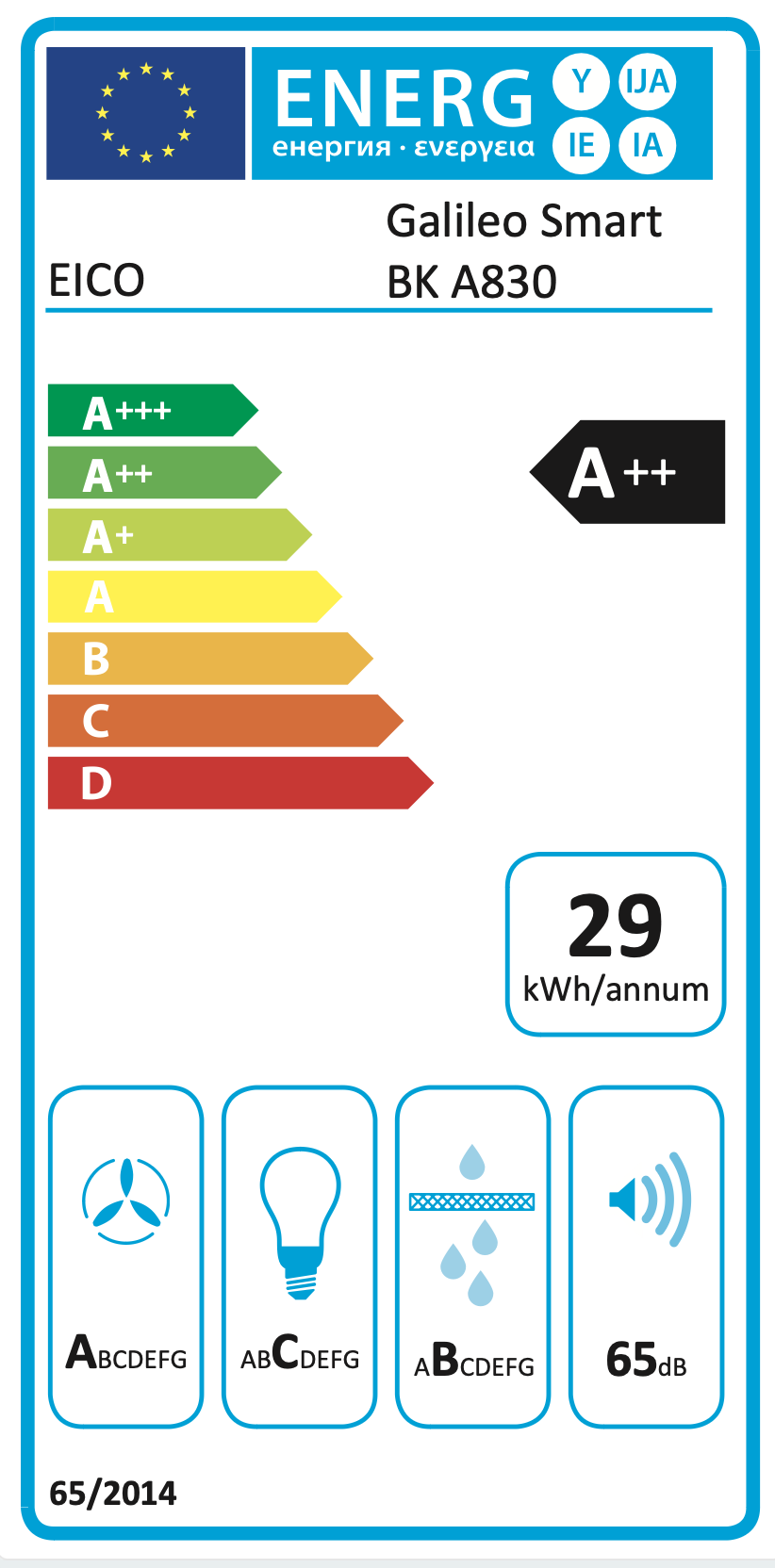Energimerking: old_app