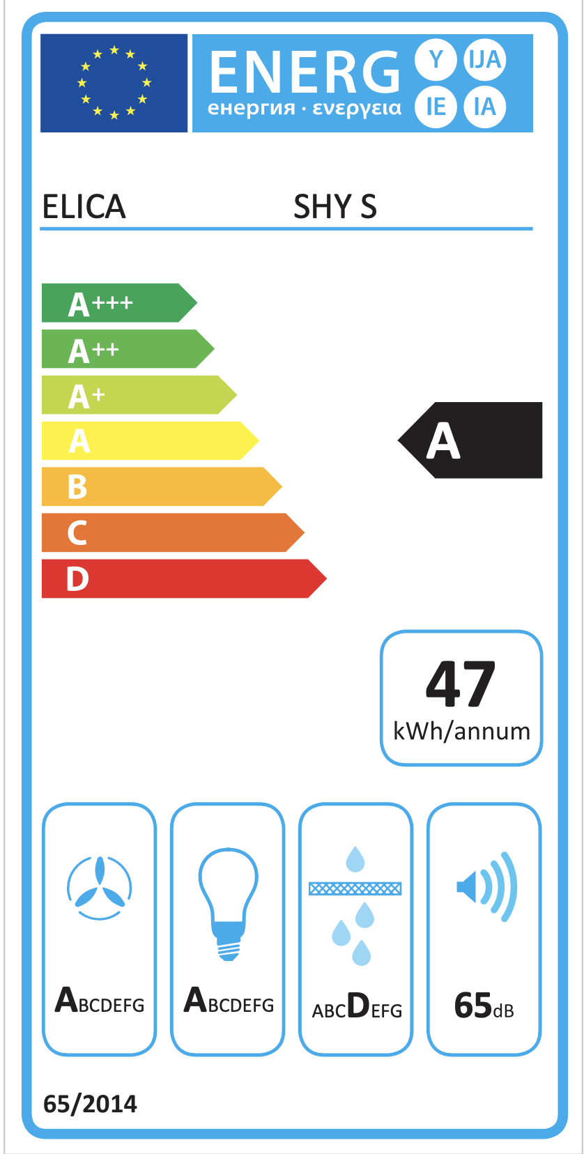 Energimerking: A