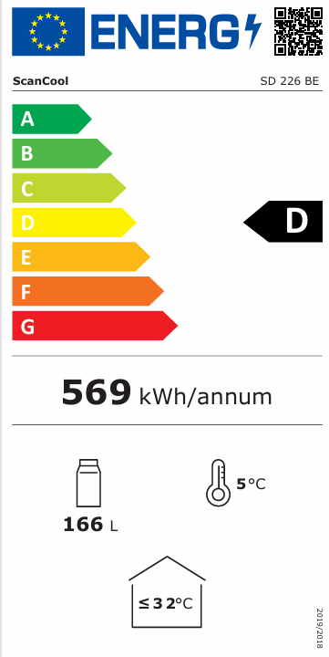 Energimerking: new_d